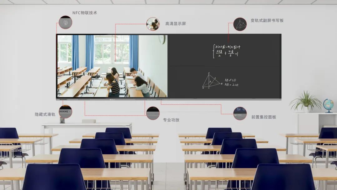 什么是智慧黑板?——带你了解智慧黑板的前世今生